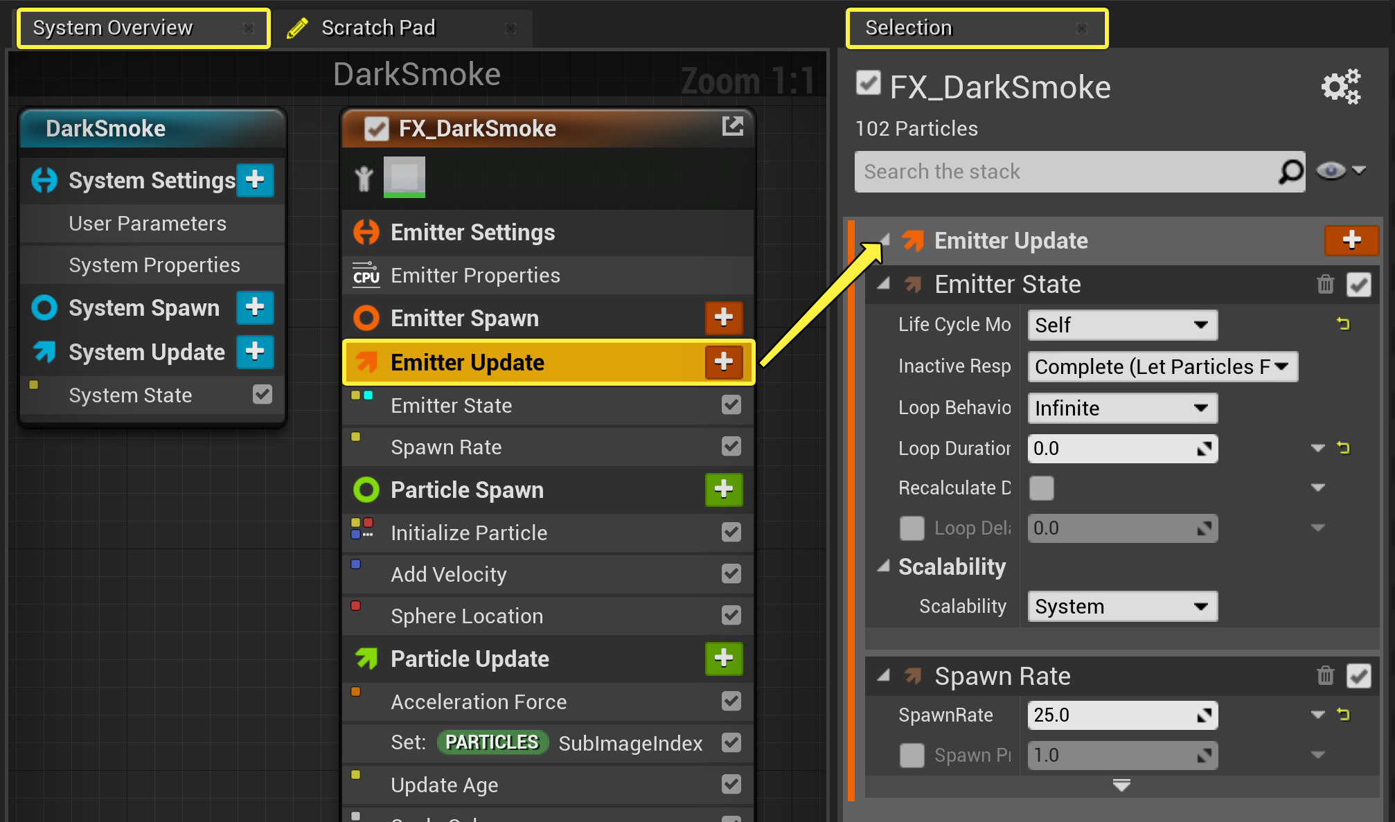 设置生命周期模式