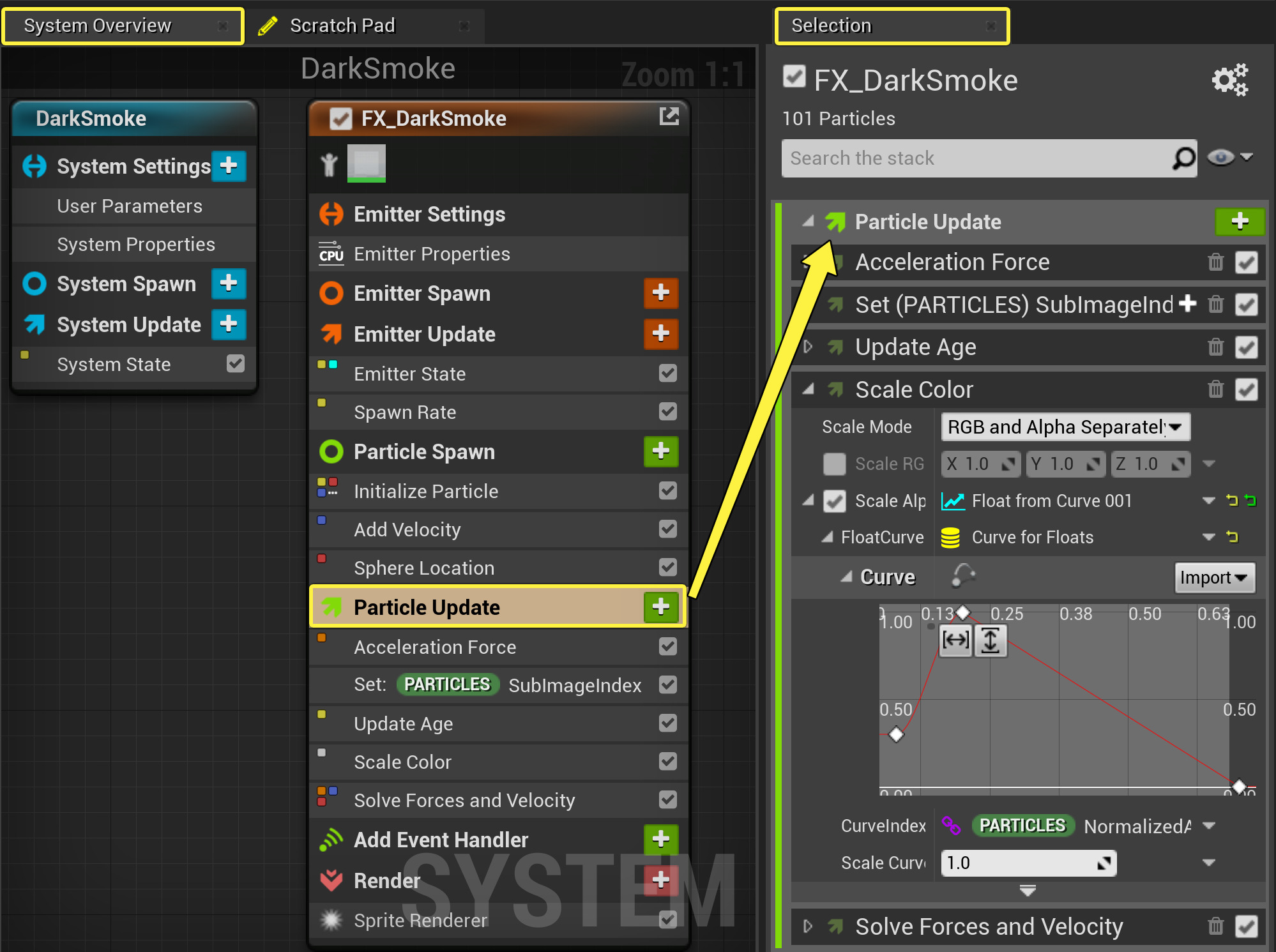 打开粒子更新组