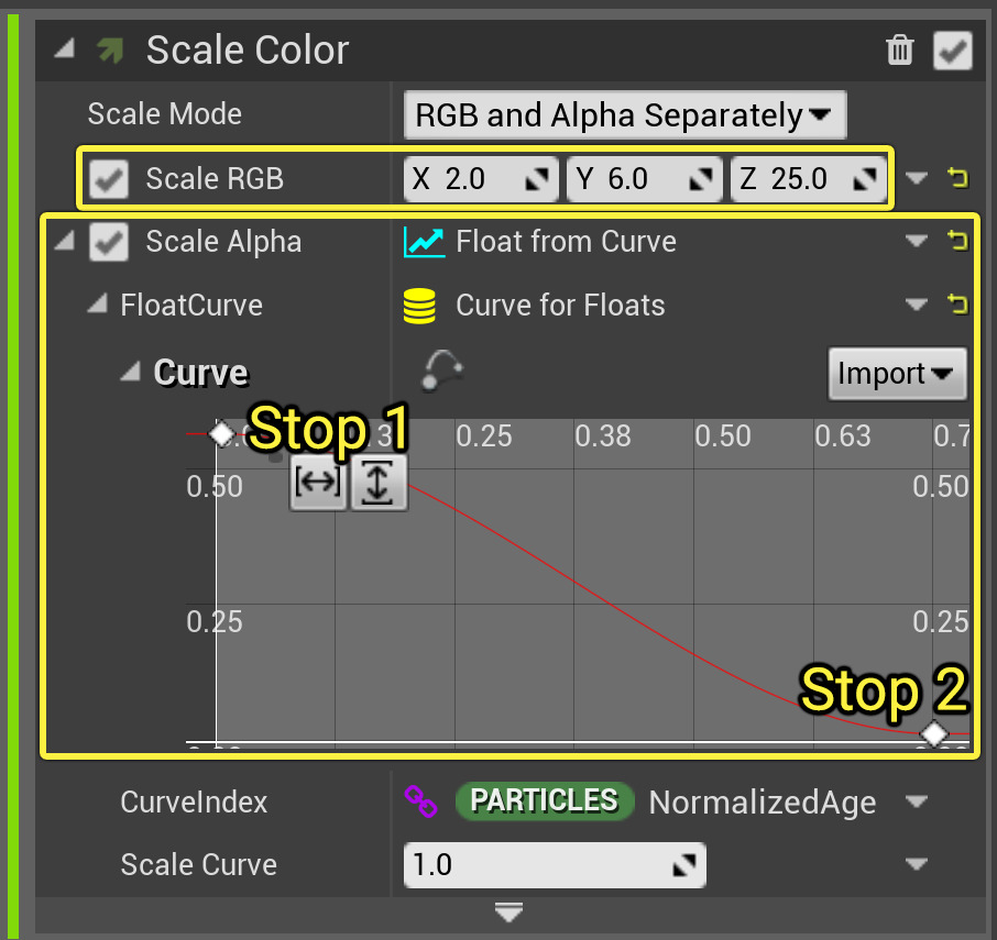 设置缩放颜色RGB