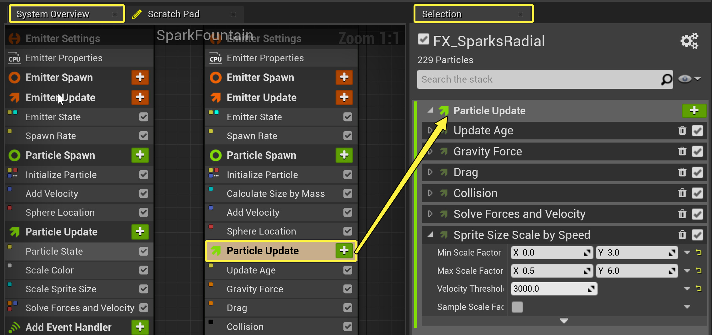 Open Particle Update