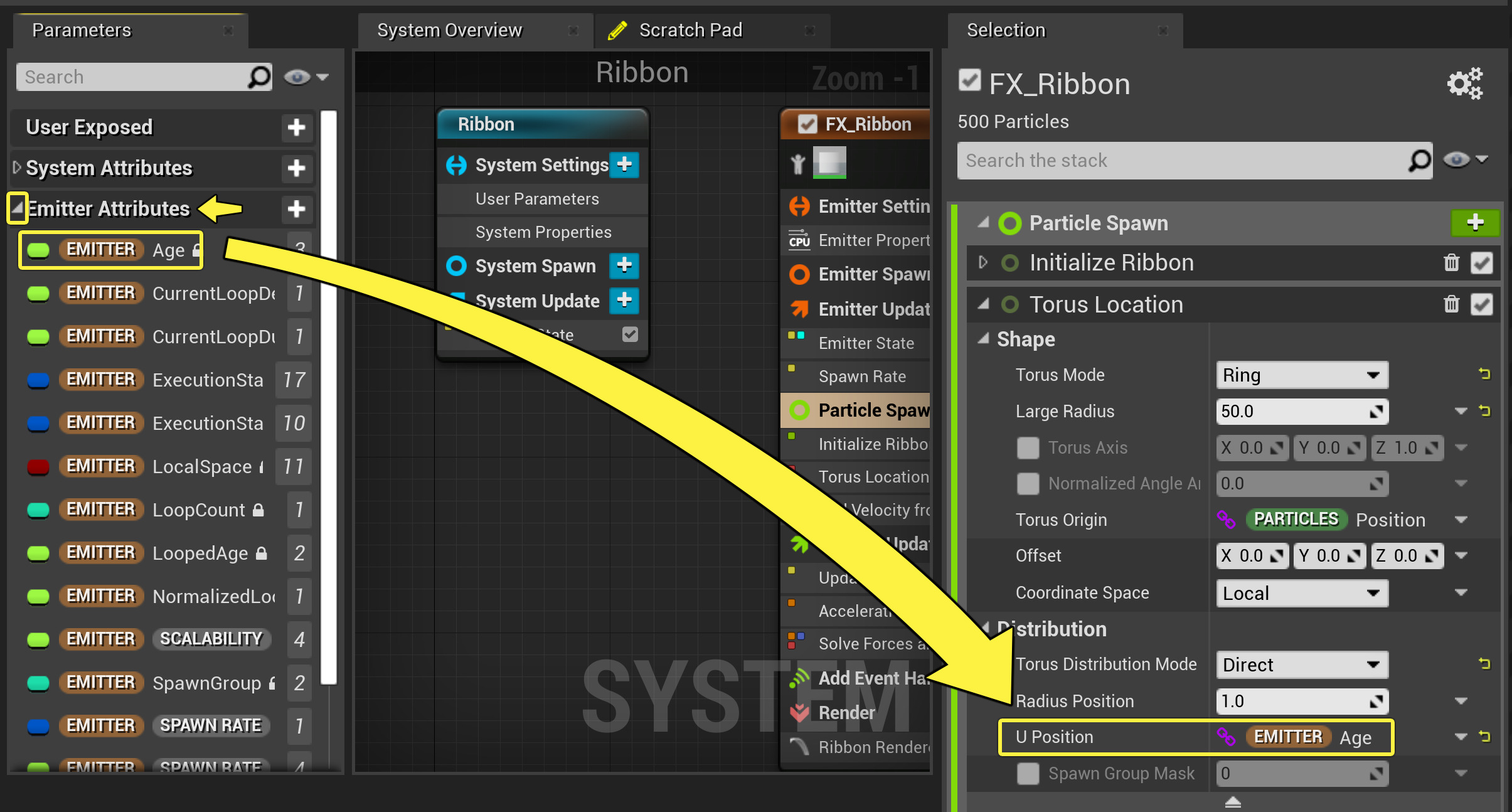 Set UPosition to Emitter.Age