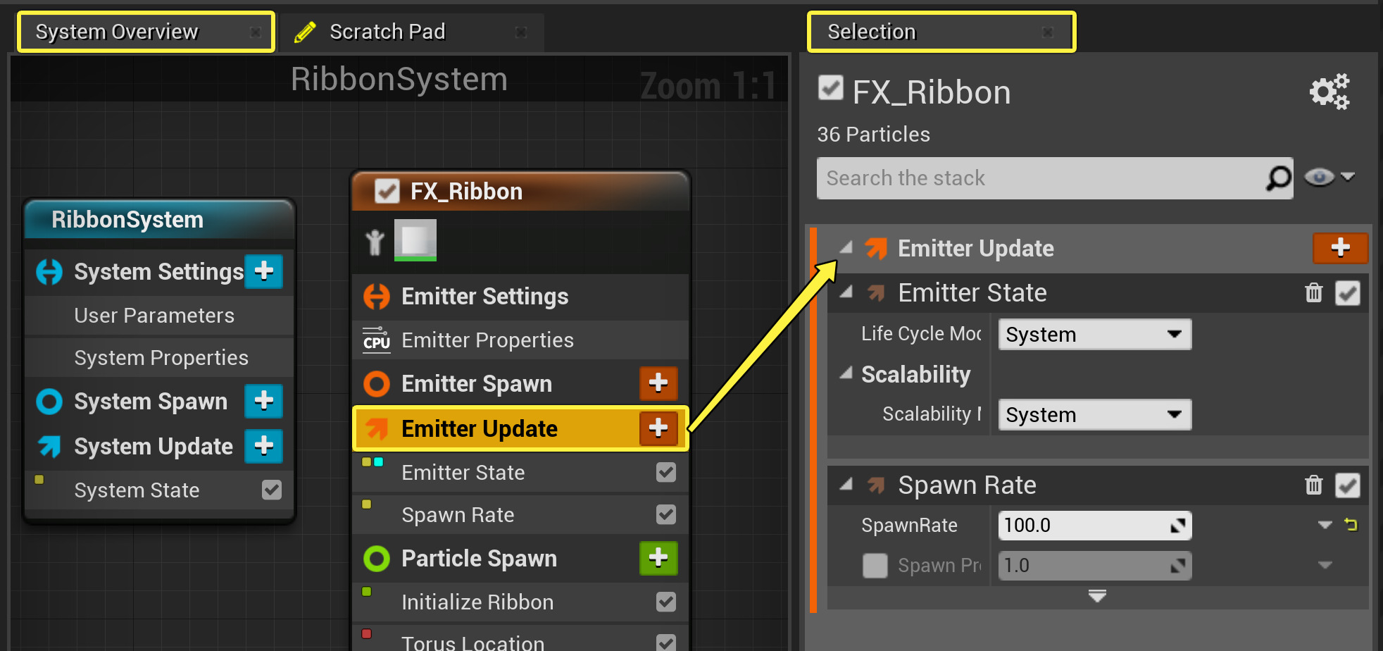 Open Emitter Update Group