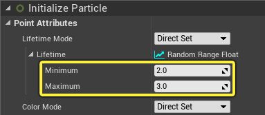 Set Lifetime Minimum and Maximum