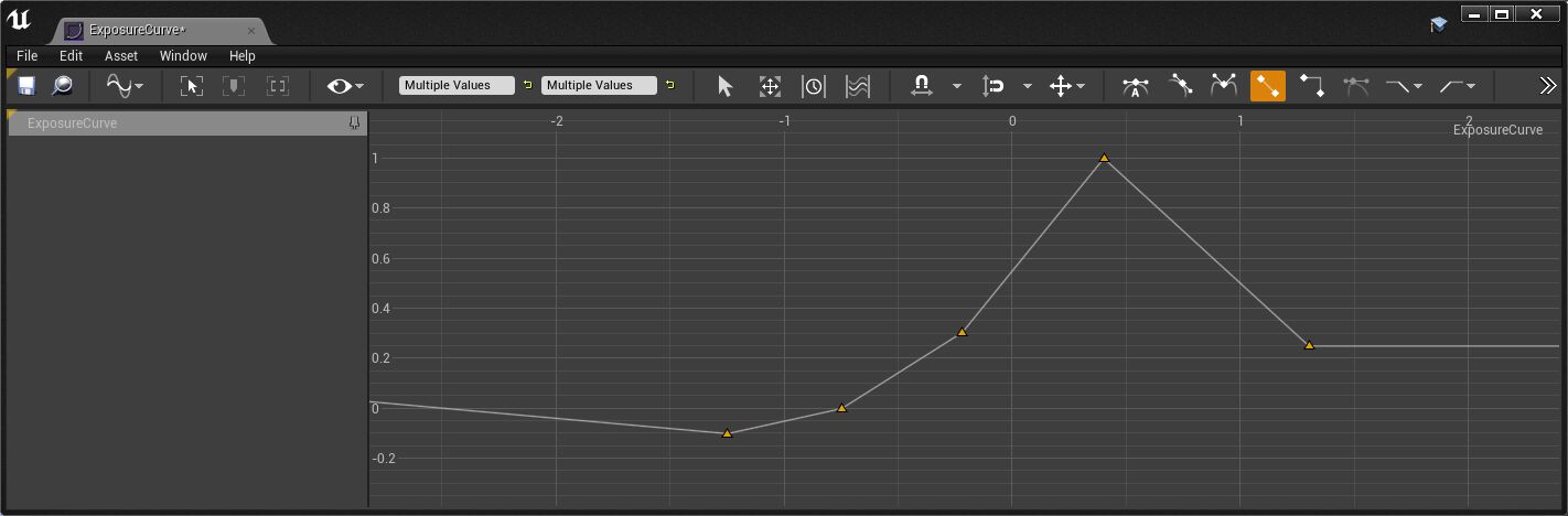 ExpCompCurveAsset.png