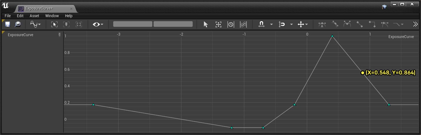 ExpCompCurveAsset2.png