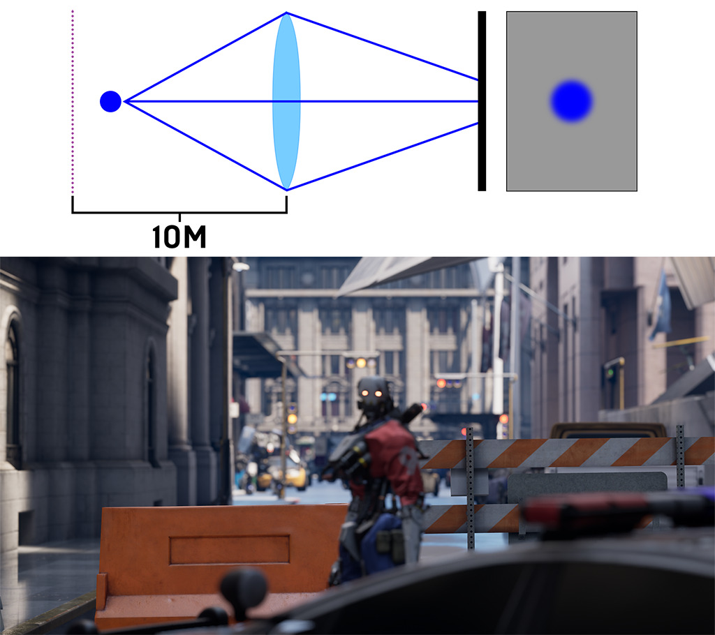 FocusDistance_10m-3.png