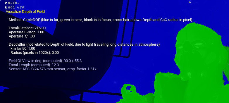 DepthOfFieldVisualization_Stats.png