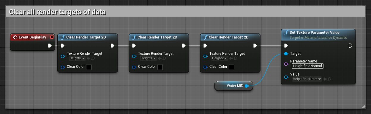 FS_Clear_All_RT.png
