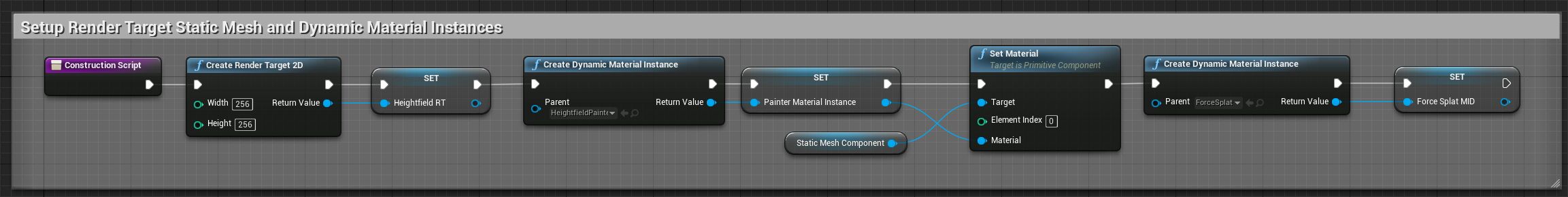 HFP_BP_Setup_03.png