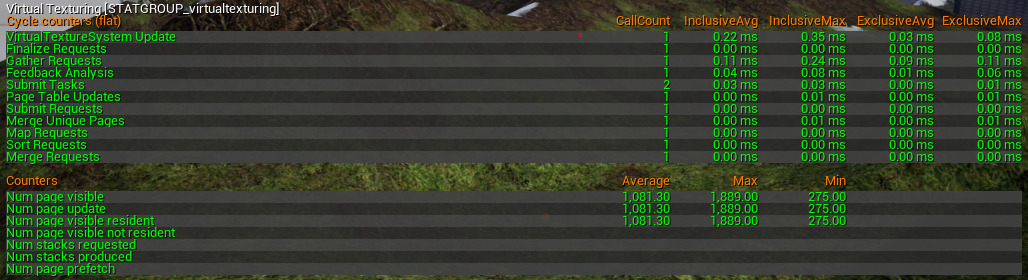 Stat_VirtualTexturing.png