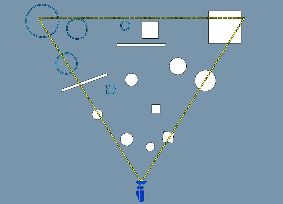 被遮挡对象| 位于剔除视图视锥中