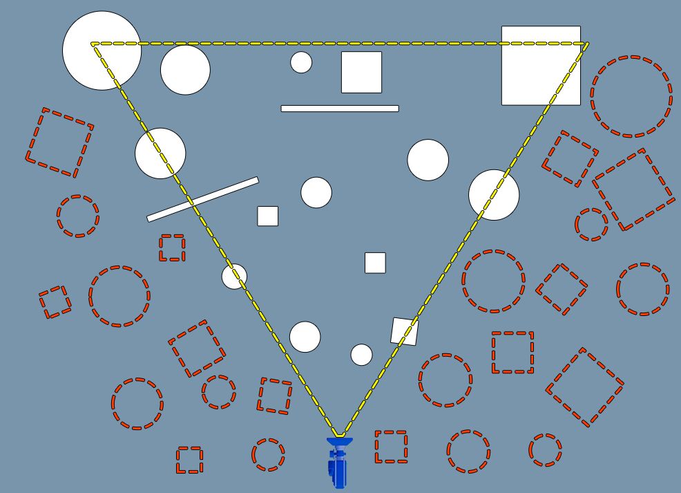 场景视图 | 除去了视图视锥剔除对象