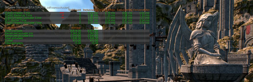 StatSOftwareOcclusion.png