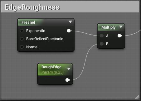 FresnelEdgeRoughnessMaterial.jpg
