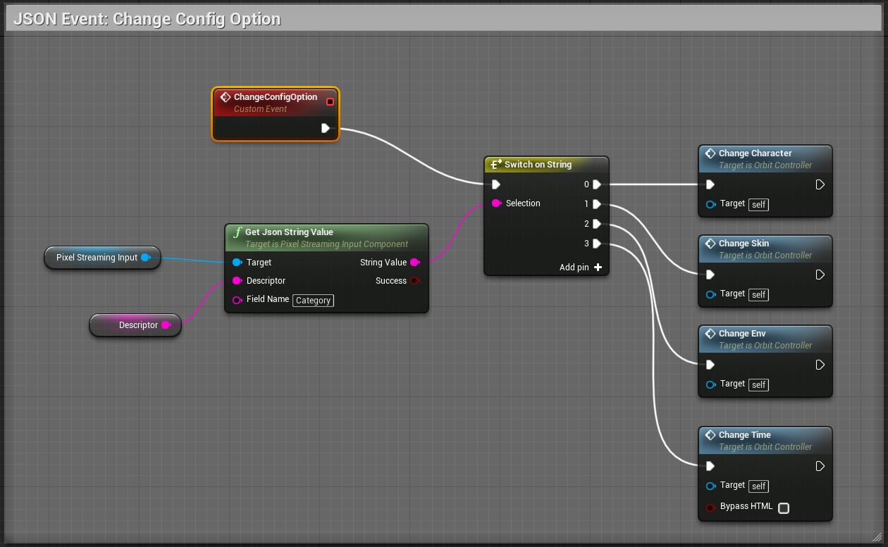 Change Config Option