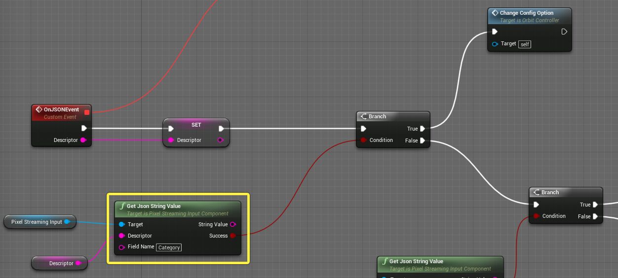 Get JSON String Value