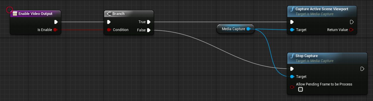 Starting and stopping the capture