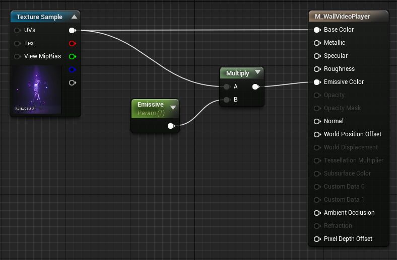 Video Wall Material Graph