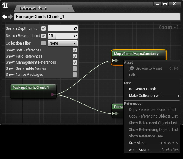 数据块1的引用图表