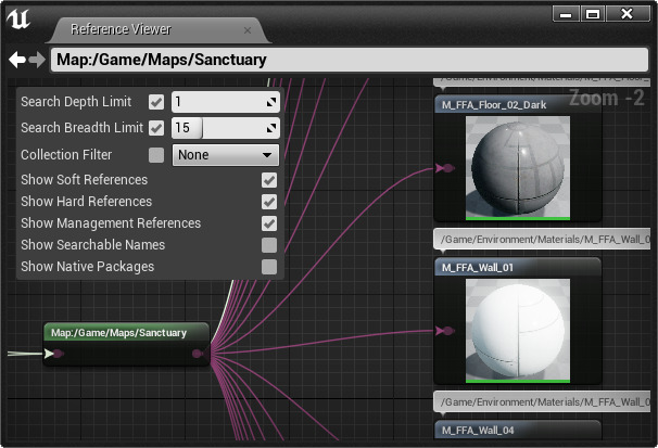 Sanctuary地图的引用图表