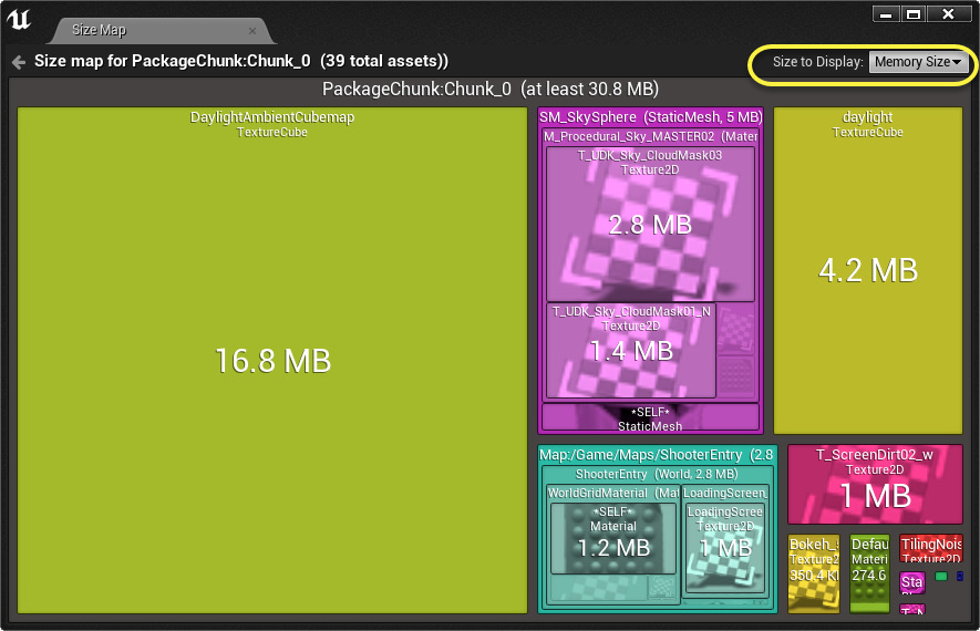 Chunk 0的尺寸图（内存大小模式）