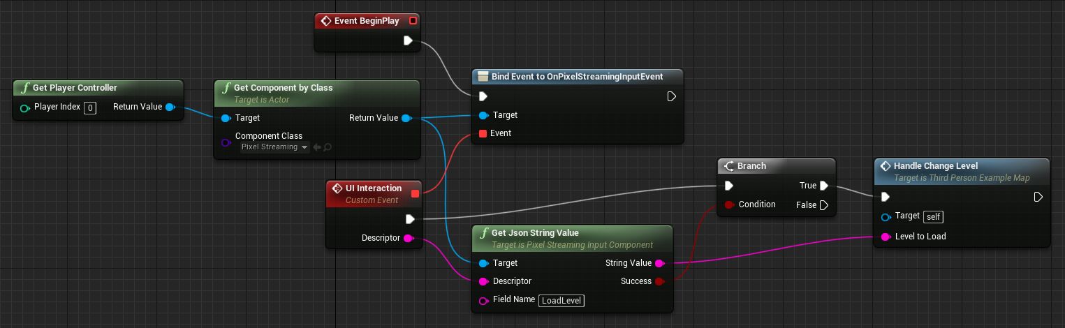Get a JSON field value