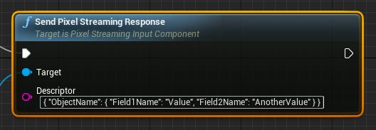 Send Pixel Streaming response using JSON