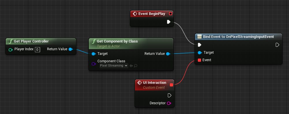 Bind Event to OnPixelStreamingInputEvent