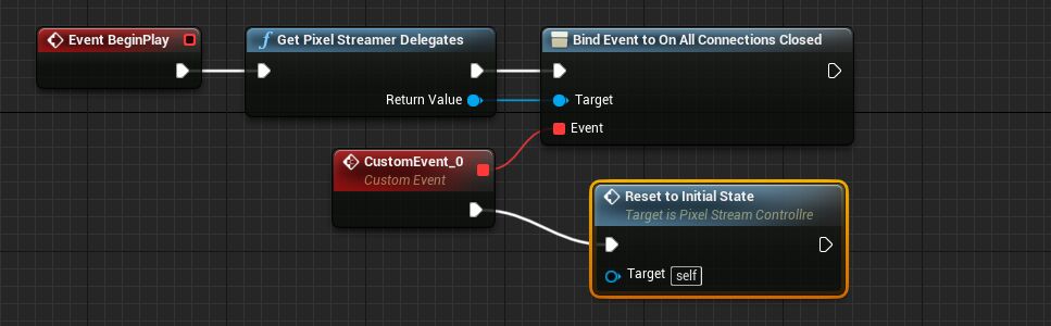 Respond to the custom event