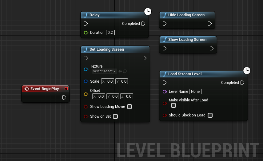 添加所有节点后的关卡蓝图