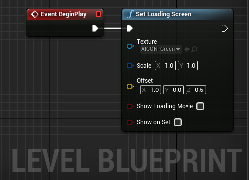 本关卡蓝图中的EventBeginPlay节点是Set Loading Screen节点的输入