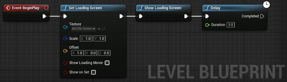 本关卡蓝图中的Show Loading Screen节点是Delay节点的输入