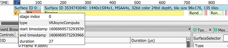 RenderDoc for Oculus的捕捉并显示开销。