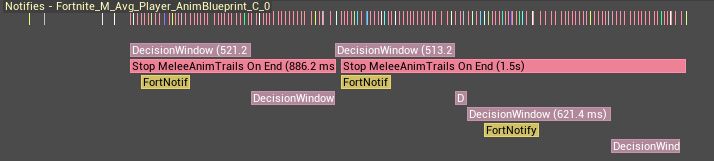 AnimNotifyTrack.png