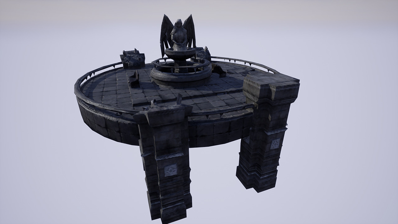 After Using Proxy Geo