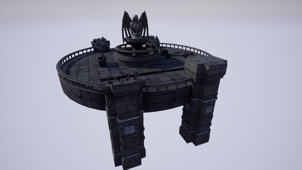 Before Using Proxy Geo