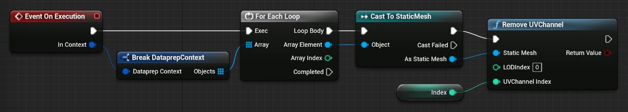 Getting objects from the Dataprep context 从Dataprep情境中获取对象