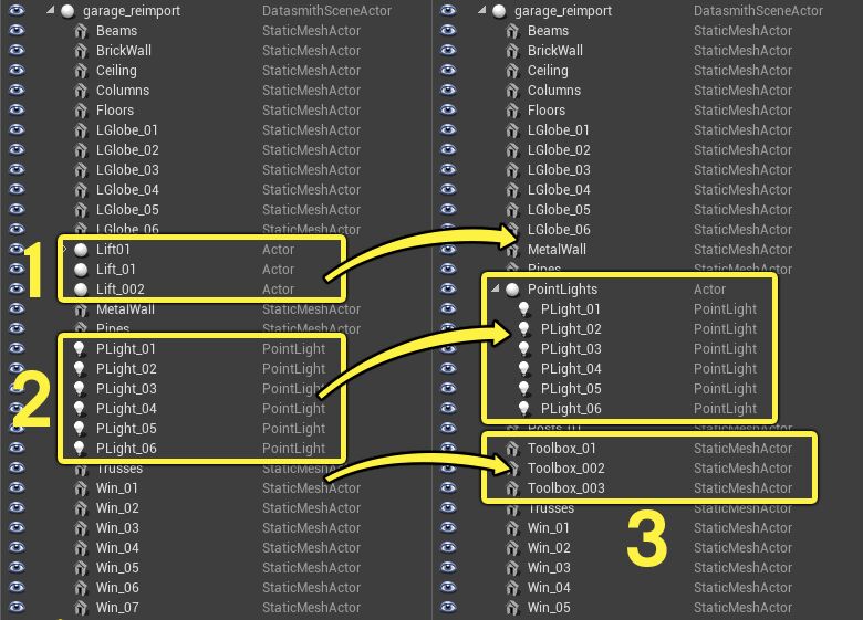 重新导入前后的Datasmith场景层级