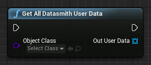 Get All Datasmith User Data
