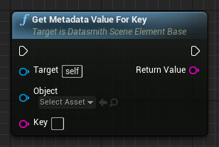 Get Metadata Value For Key