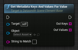 Get Metadata Keys and Values for Value