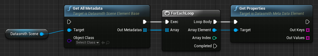 Datasmith Metadata Element