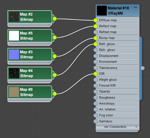 Simple material in 3ds Max