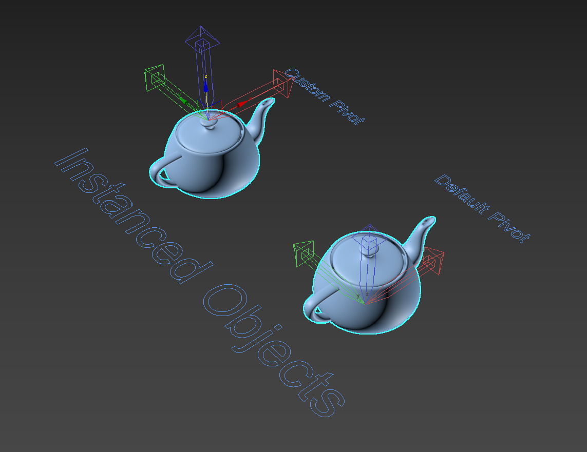 Custom pivot points on instanced objects