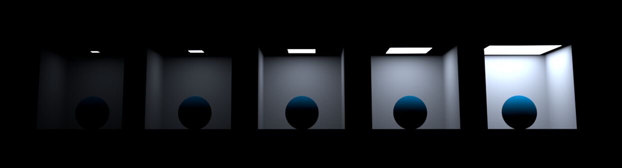 3ds Max Physical Camera