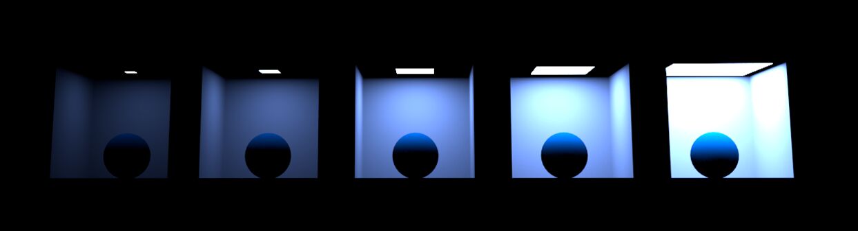 Global exposure in|3ds Max perspective camera