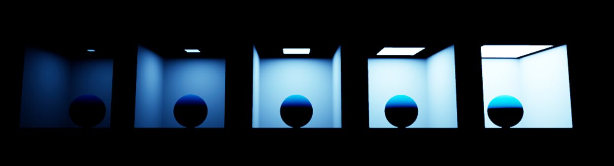 Post Process Volume|exposure in Unreal Engine