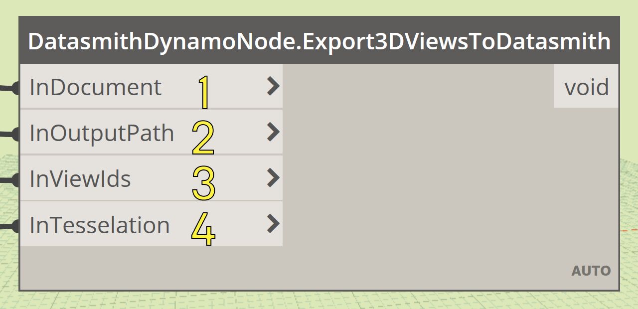 RB_DynamoNode.png