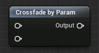 Crossfade by Param节点