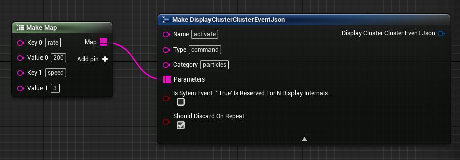 A Cluster Event in Blueprint